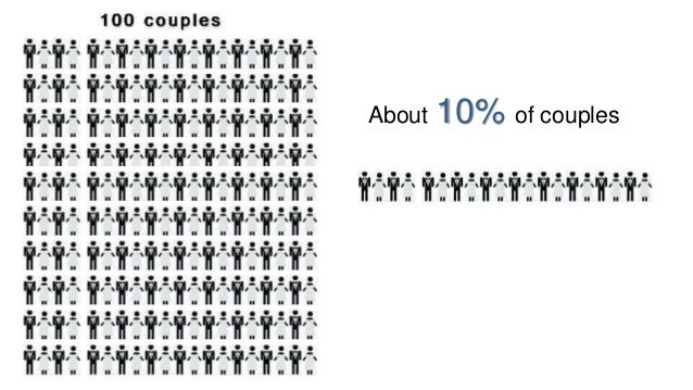 Join catholic church position on sperm donation your Delightful catholic church position on sperm donation have quickly